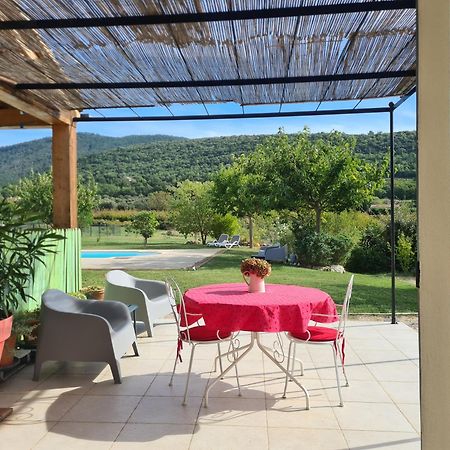 Le Petit Ventoux Hotell Malaucène Eksteriør bilde